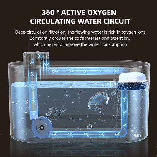 Ultra-Quiet LED Cat Water Fountain – 3L Auto Dispenser - Glow My Cat
